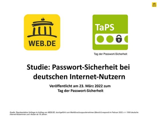 Umfrage: Mehrheit der Deutschen hat Angst vor Identitätsdiebstahl