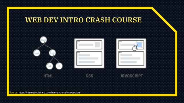 Web Dev Intro Crash Course