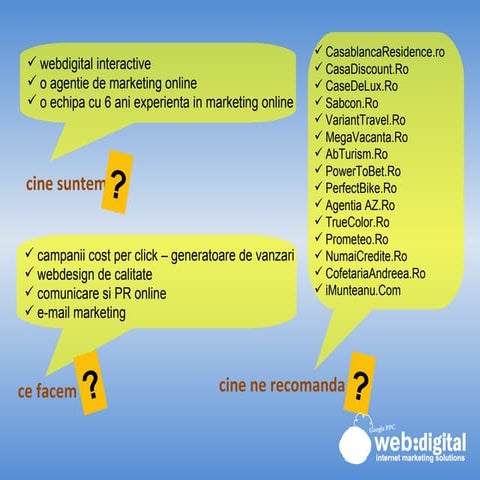 Webdigital_AdWords