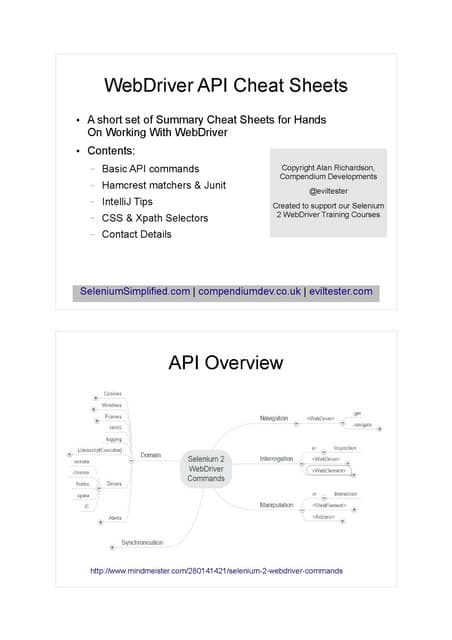 Webdriver cheatsheets summary