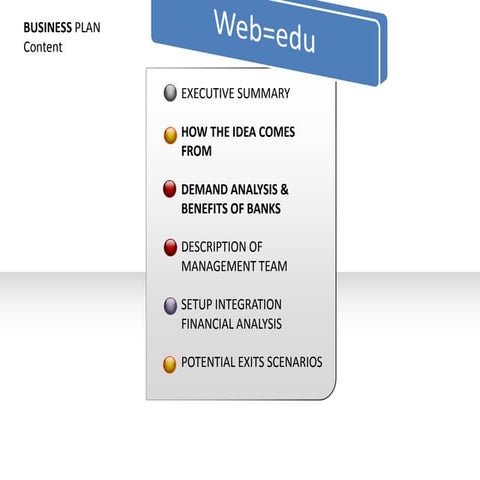 Web=edu