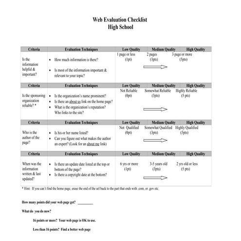 Web Evaluation Checklist
