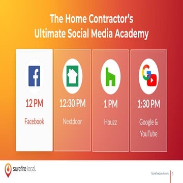 April 2019 Social Media Marketing Academy | Part 1: 11 Steps to Go From Faceb...