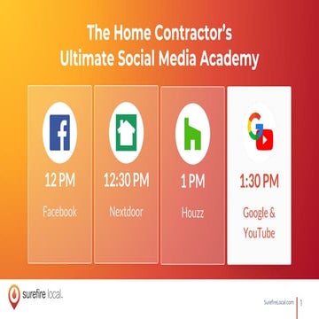 April 2019 Social Media Marketing Academy | Part 4: Google & YouTube - The Bi...
