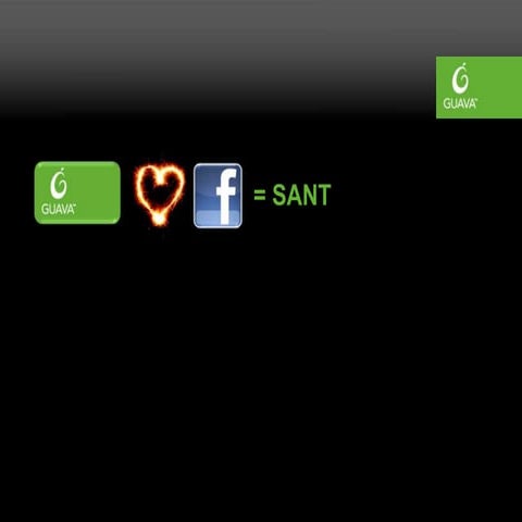 Möjligheterna med Facebook