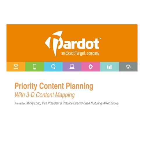 Priority Content Planning with 3-D Content Mapping