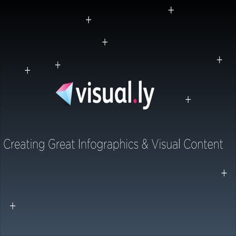 Creating Great Infographics & Visual Content 