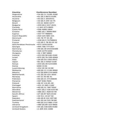 Dialing Codes for all Countries | PDF