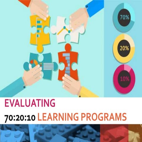 Webinar - Evaluating 70:20:10 learning programs