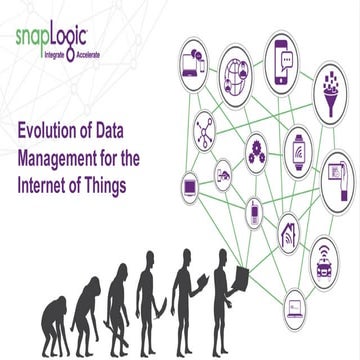 Webinar: Evolution of Data Management for the IoT | PPT