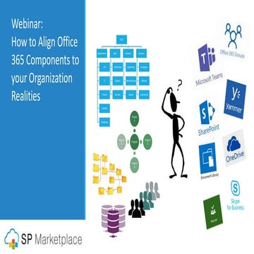 Webinar: How to align Office 365 components with your organization