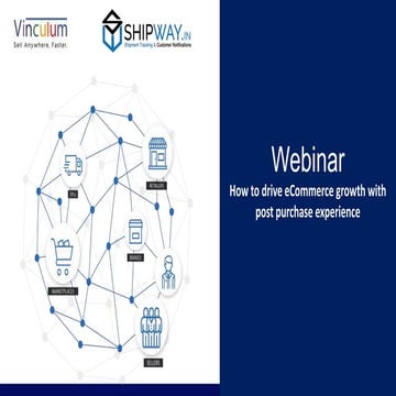 Webinar:How to drive eCommerce growth with post purchase experience