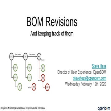 Webinar #19 - BOM revision basics 