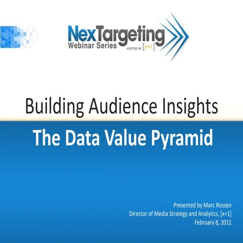 Part 1 of NexTargeting Webinar: Building Audience Insights