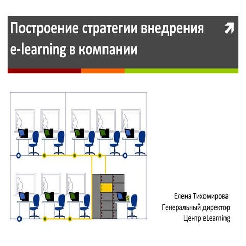 Стратегия внедрения e-learning в компаниях