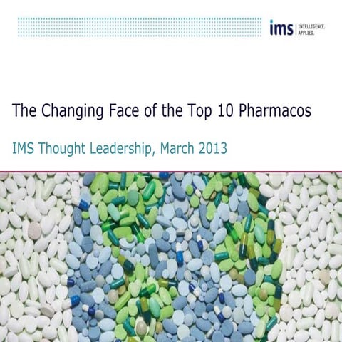 The Changing Face of the Top 10 Pharmacos