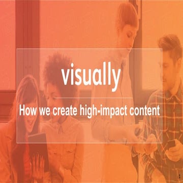 How We Create High-Impact Content at Visually