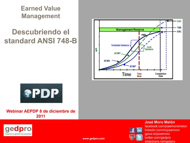 Earned Value Management, descubrien...