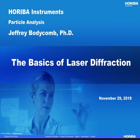 Particle Classroom Series II: The Basics of Laser Diffraction