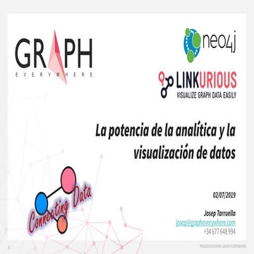 La potencia de la analítica y la visualización de datos