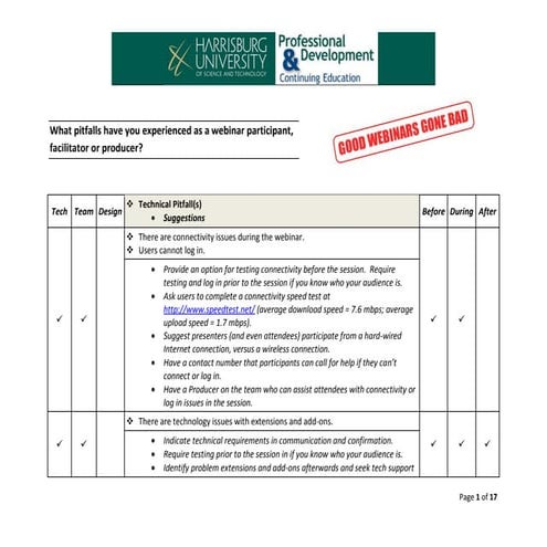 Avoiding the Pitfalls of Webinars & Virtual Classrooms