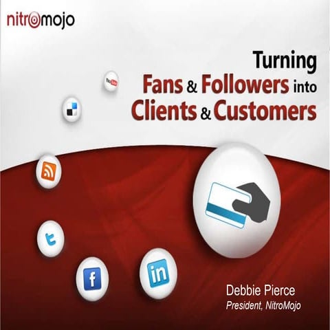 Measuring Social Media ROI