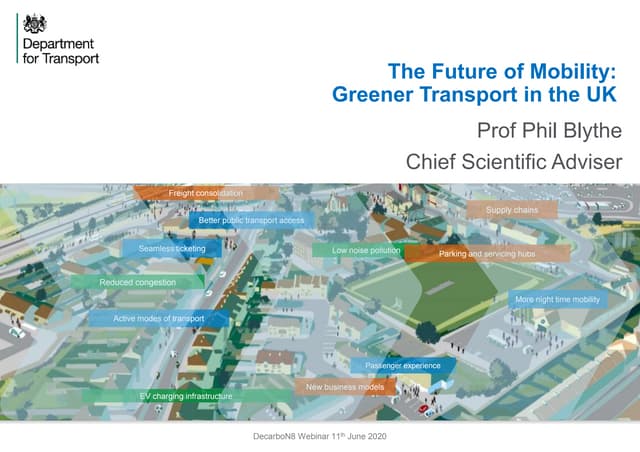 Decarbonising Transport by 2050 – the view from government