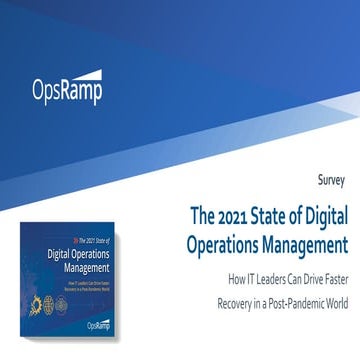 2021 State of Digital Operations Management