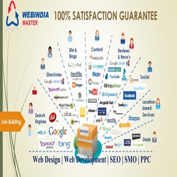 Seo Company India - Webindia Master