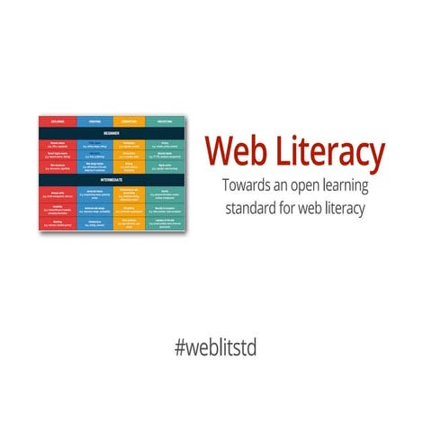 Towards a Web Literacy standard