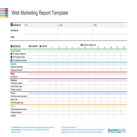 Web Marketing Report Template
