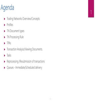 SoftwareAG webMethods Trading Networks