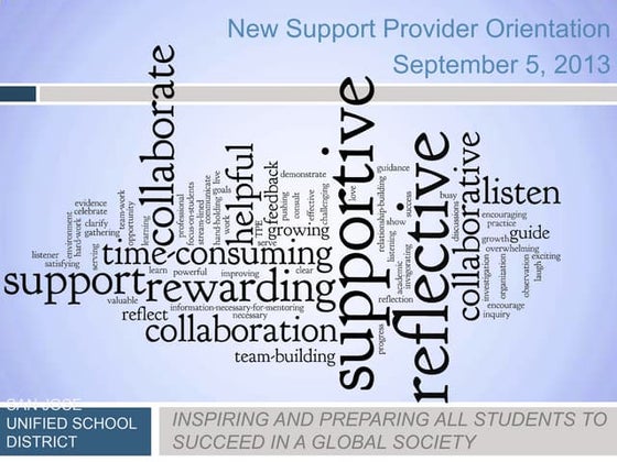 Classroom Officers Roles and Responsibilities | PPTX