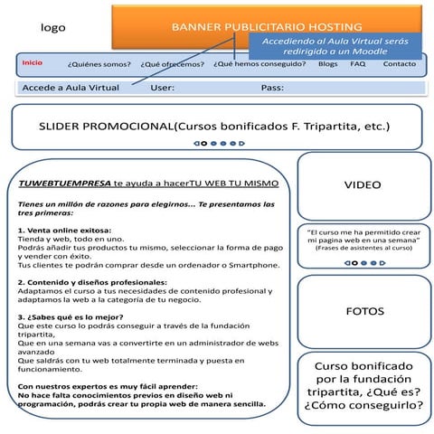 Propuesta TuWebTuEmpresa