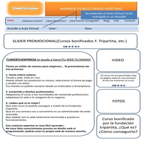 Propuesta Web NTIC Master