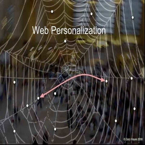 Web Personalization 101