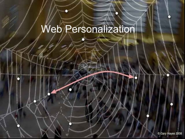Web Personalization 101