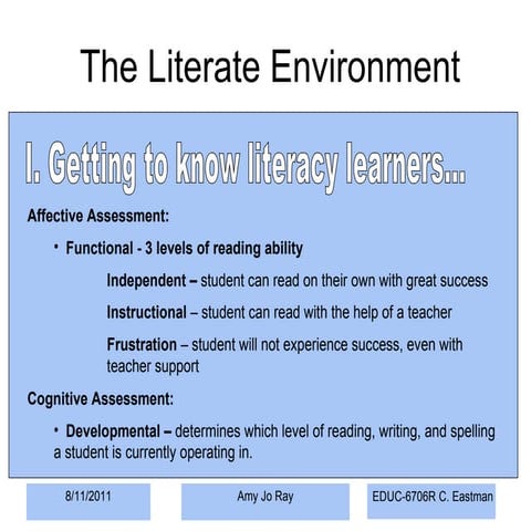 21st century language and literacy assessment.pptx
