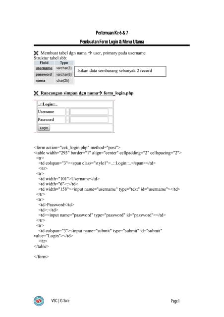 Java script form validation | PPT