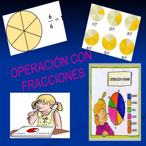 OPERACIONES CON FRACCIONES