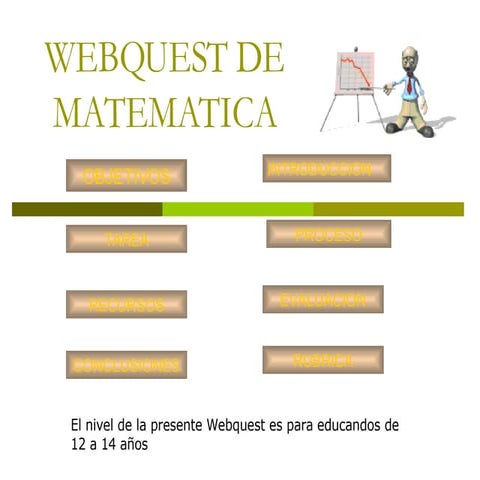 webquest.Trabajando con sistemas | PPSX