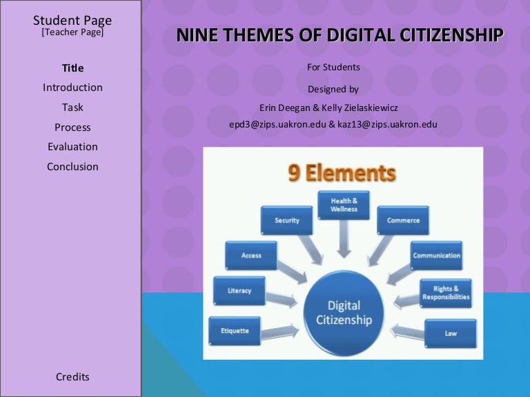Nine Elements of Digital Citizenship