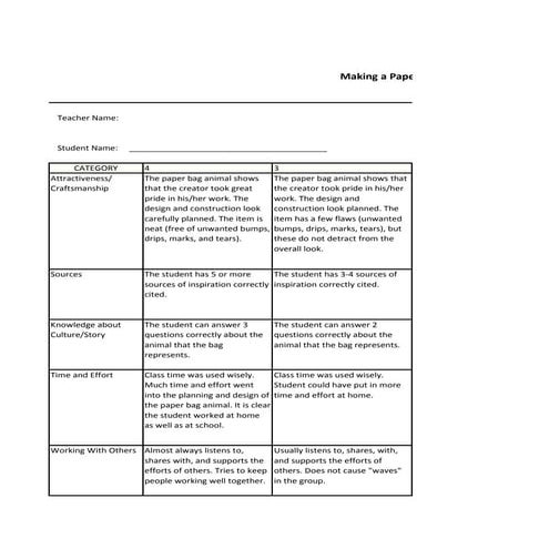 Webquest rubrics(1)