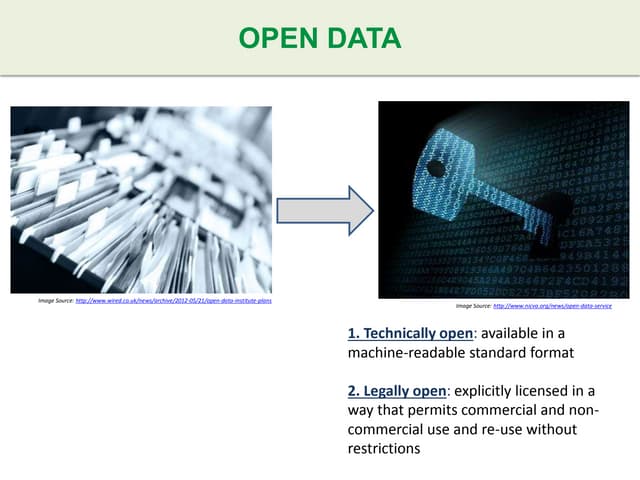 Web samia mehlem open data and wb main presentation
