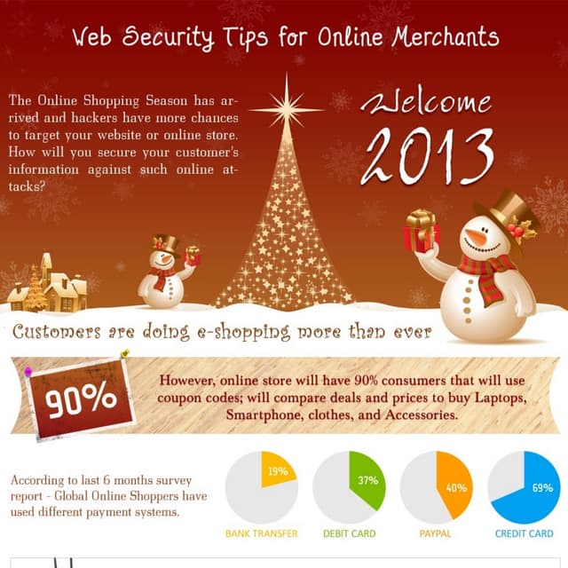 Web Security Tips For Online Merchants