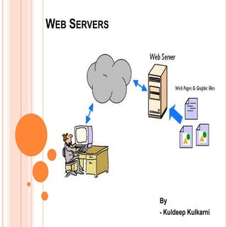Web servers