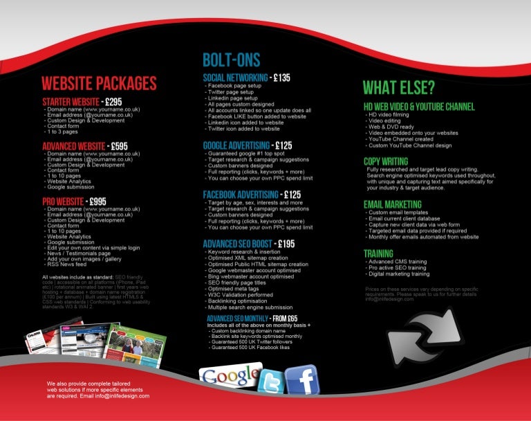 website packages flyer