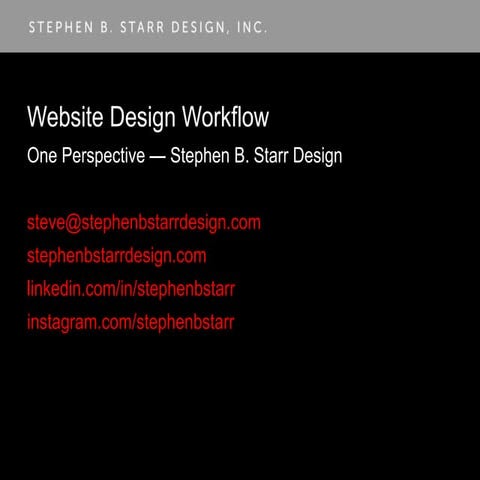 Website Design Workflow - Stephen B. Starr Design, Inc.