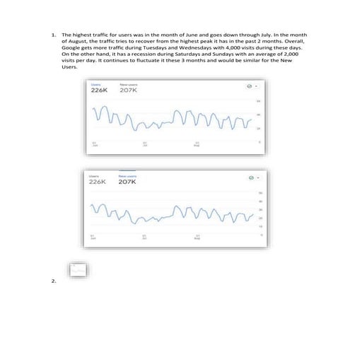 Web Analytics Live Project | PPTX