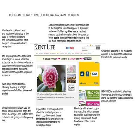 Ancillary Task 2 Codes and conventions